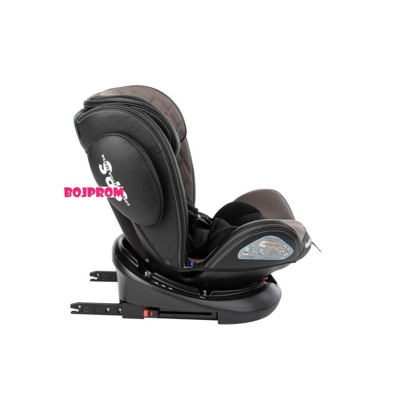KIKKA BOO AUTOSJEDALICA STARK ISOFIX BLACK 2023 31002070085 