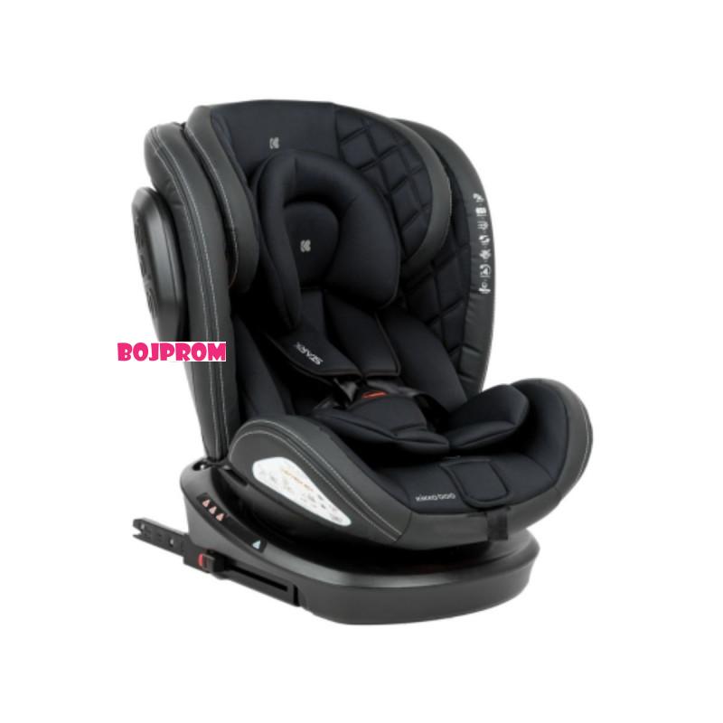 KIKKA BOO AUTOSJEDALICA STARK ISOFIX BLACK 2023 31002070085 