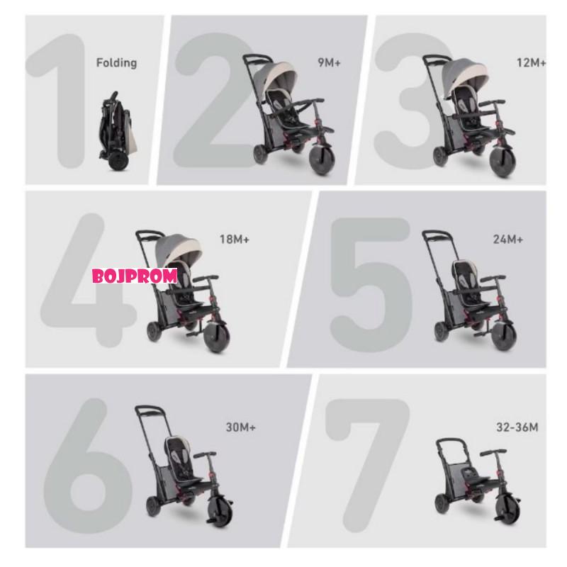 SMART TRIKE SMART TRIKE FOLD 600S MELANGE GREY 38737 