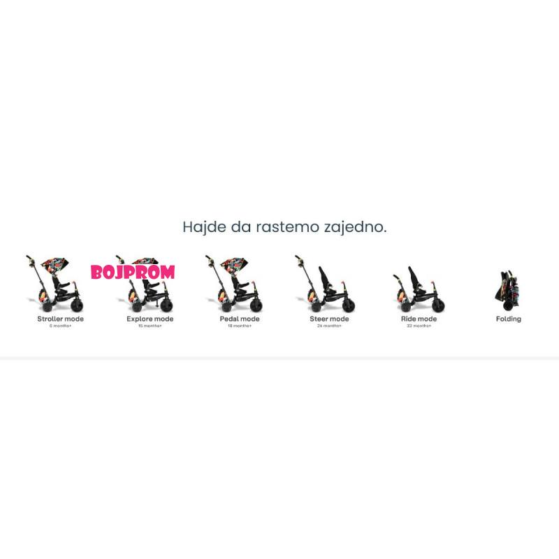 SMART TRIKE SMART TRIKE FOLDING STR 7 KELLY ANNA IMAGINE 36910 
