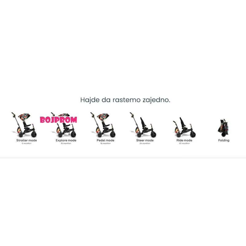 SMART TRIKE SMART TRIKE FOLDING STR 7 KELLY ANNA IMAGINE 36910 