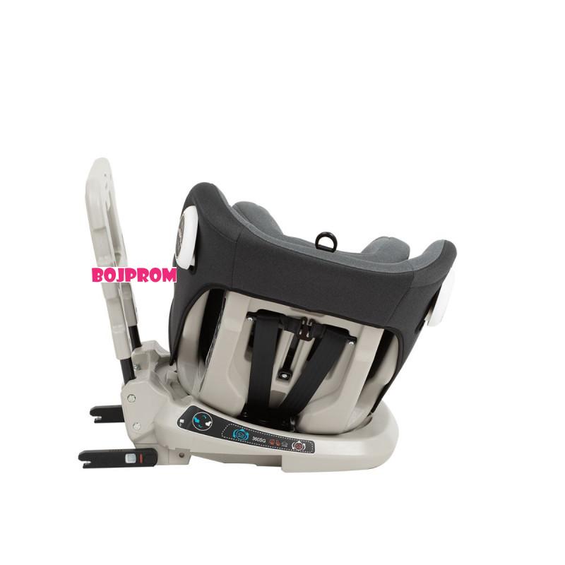 KIKKA BOO AUTOSJEDALICA TWISTER ISOFIX BLACK 2020 31002060054 