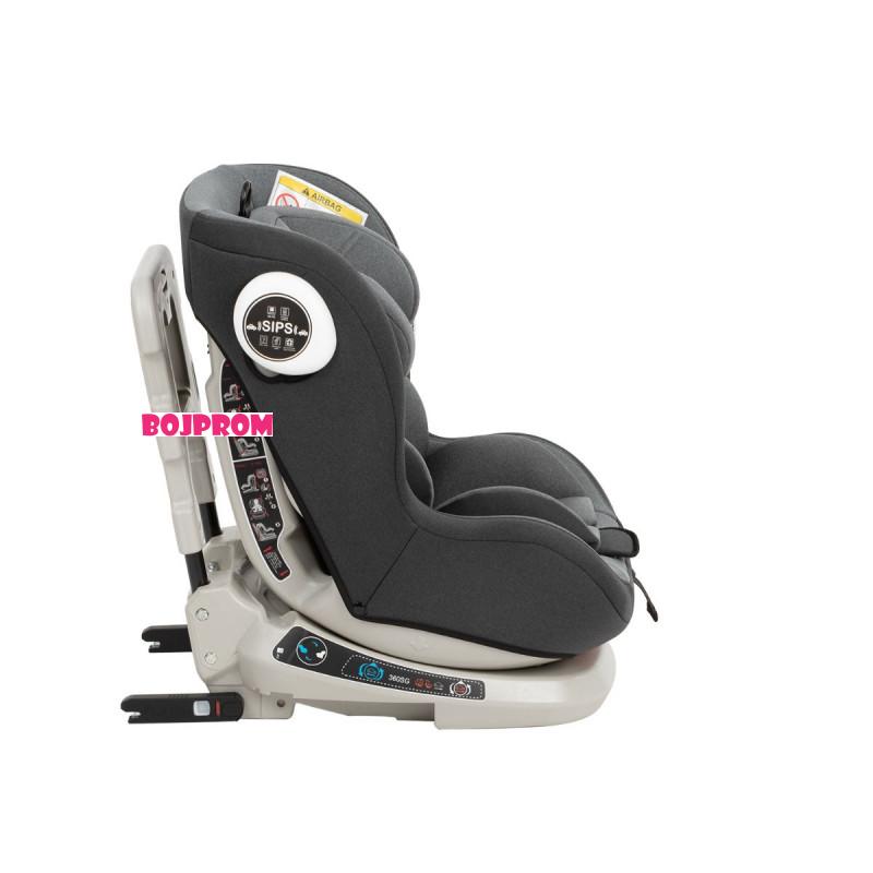 KIKKA BOO AUTOSJEDALICA TWISTER ISOFIX BLACK 2020 31002060054 