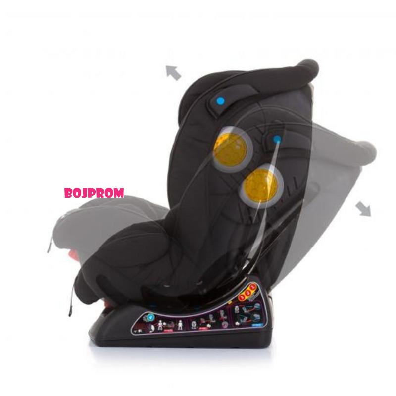 CHIPOLINO AUTOSJEDALICA GALAXY EBONY STKGAL02301EB 