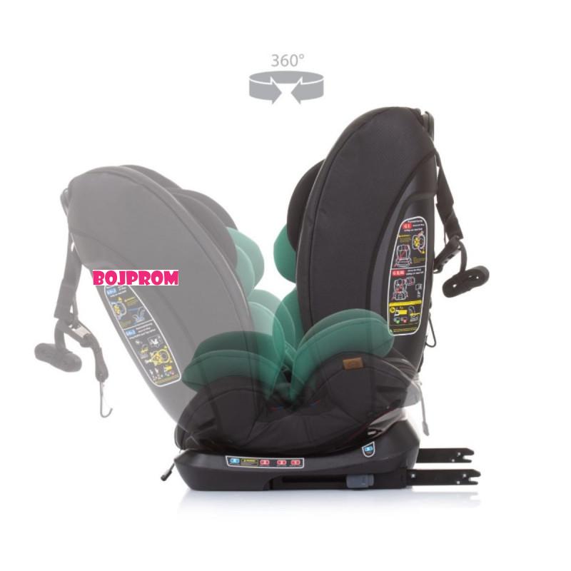 CHIPOLINO AUTO SJEDISTE TECHNO ALOE STKTH02304AL 