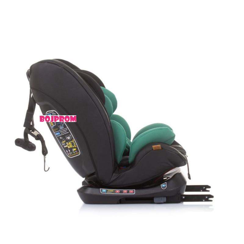 CHIPOLINO AUTO SJEDISTE TECHNO ALOE STKTH02304AL 