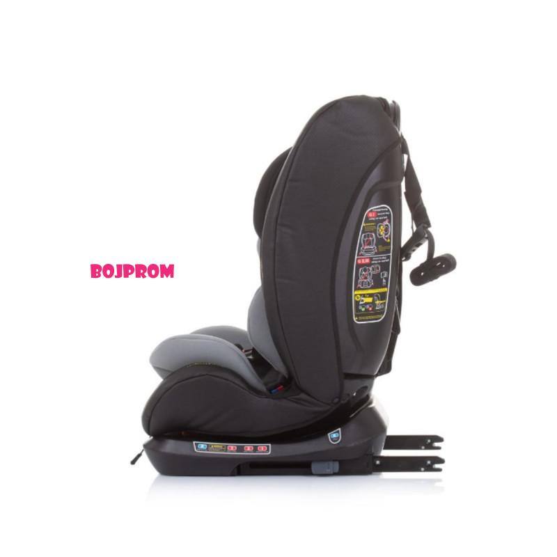CHIPOLINO AUTO SJEDISTE TECHNO GLACIER STKTH02302GL 