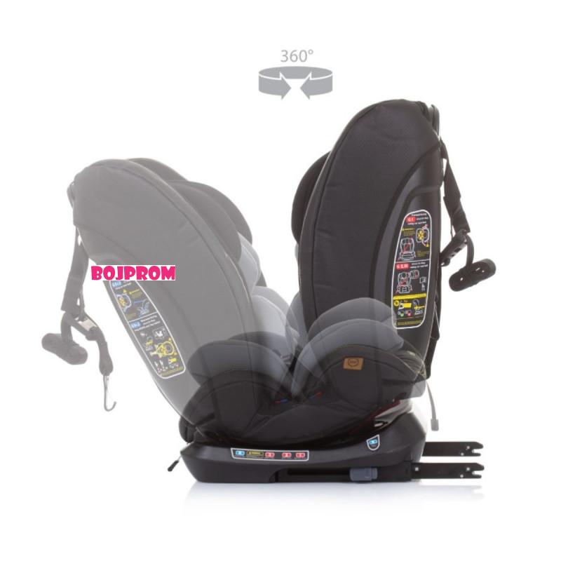 CHIPOLINO AUTO SJEDISTE TECHNO GLACIER STKTH02302GL 