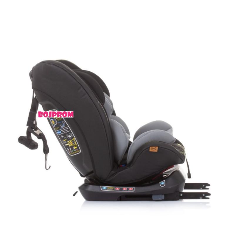 CHIPOLINO AUTO SJEDISTE TECHNO GLACIER STKTH02302GL 