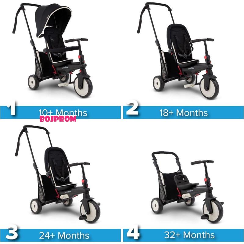 SMART TRIKE SMART TRIKE FOLDING STR 3 BLACK WITH CREAM PIPING 36909 