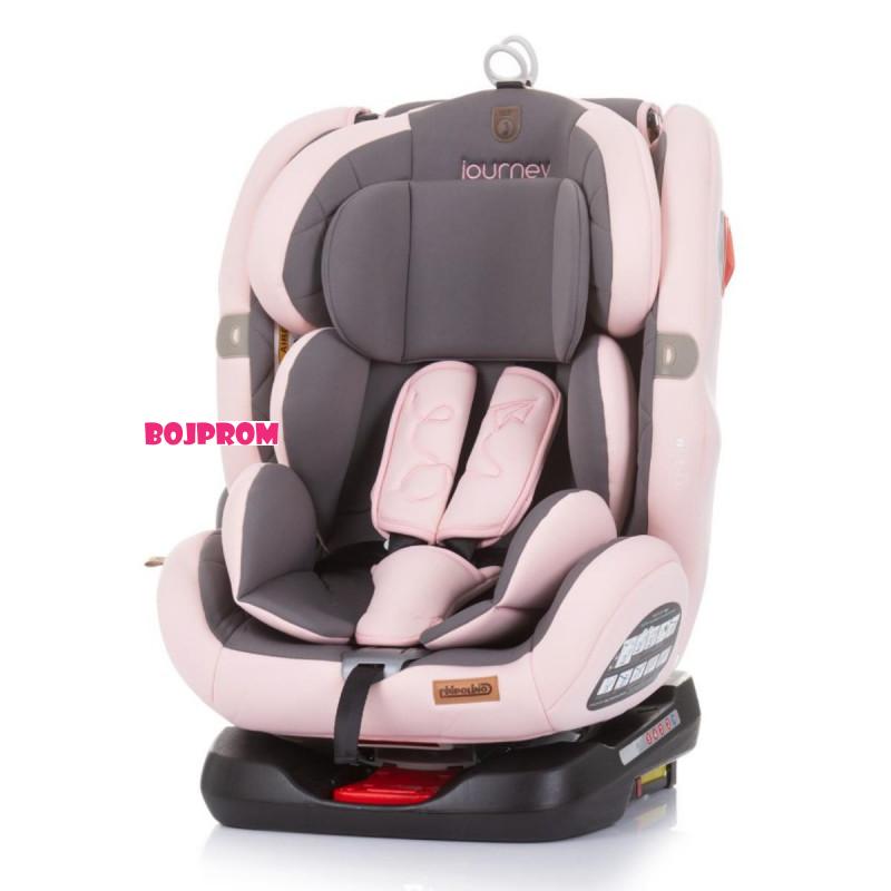 CHIPOLINO AUTO SJEDISTE JOURNEY ROSE WATER STKJR02306RW 