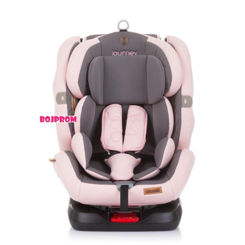 CHIPOLINO AUTO SJEDISTE JOURNEY ROSE WATER STKJR02306RW 