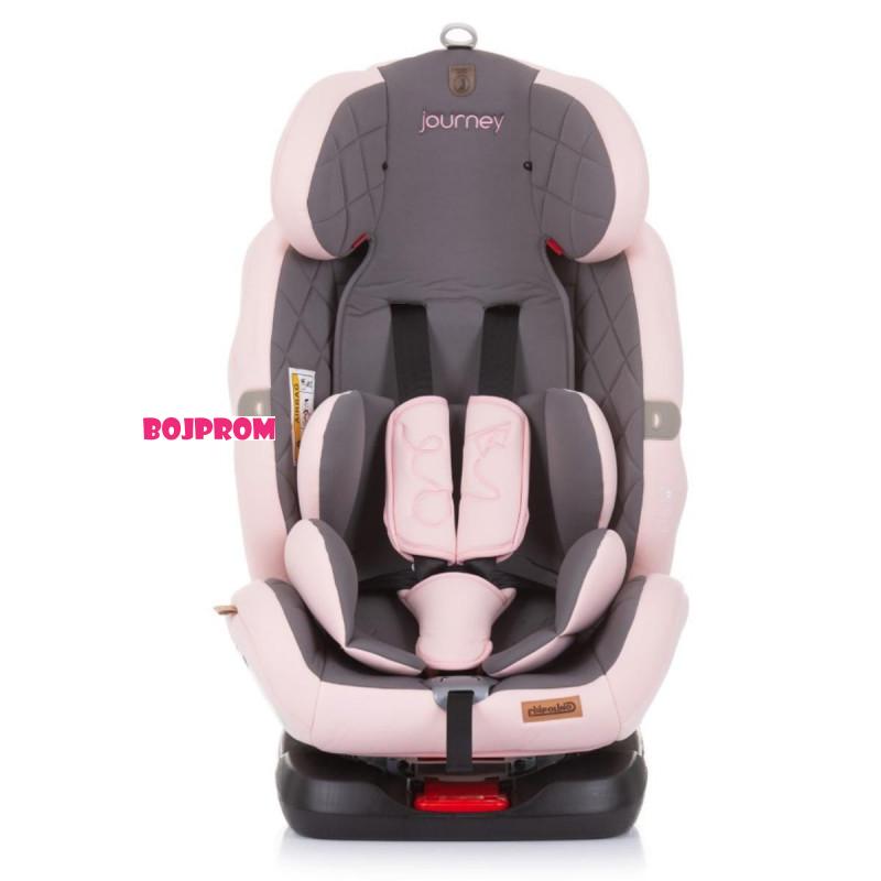 CHIPOLINO AUTO SJEDISTE JOURNEY ROSE WATER STKJR02306RW 
