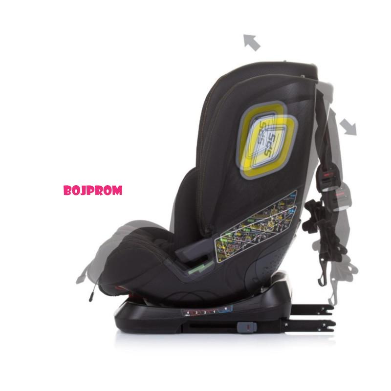 CHIPOLINO AUTO SJEDALICA NEXT GEN EBONY STKNG02301EB 