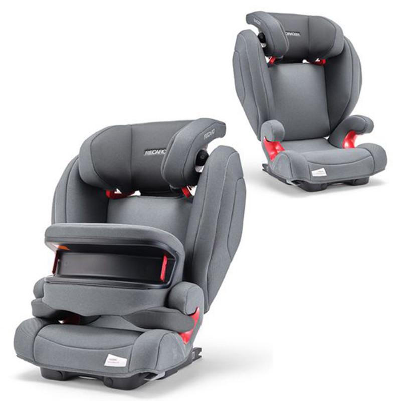 Recaro Monza Nova is Seatfix