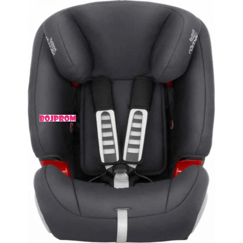 Britax Roemer AUTOSJEDALICA EVOLVA 1-2-3 STORM GREY 