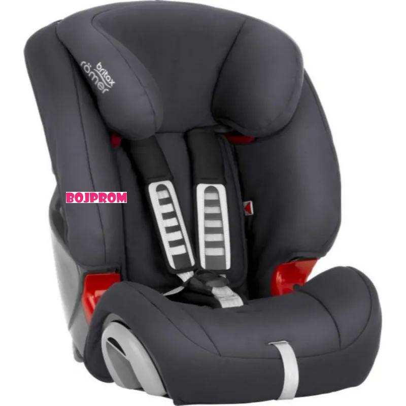 Britax Roemer AUTOSJEDALICA EVOLVA 1-2-3 STORM GREY 