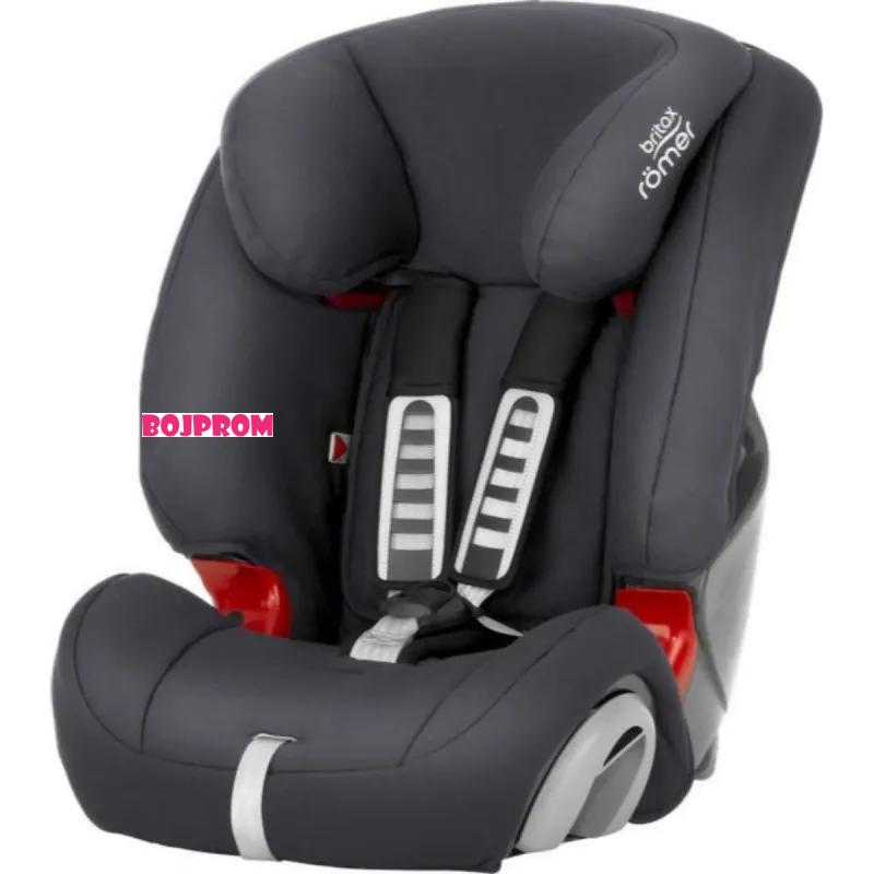 Britax Roemer AUTOSJEDALICA EVOLVA 1-2-3 STORM GREY 